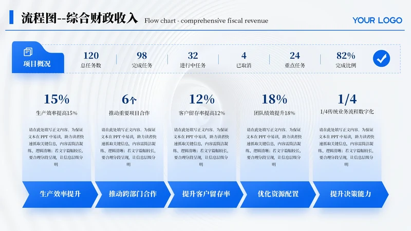蓝色简约风5项流程图PPT单页