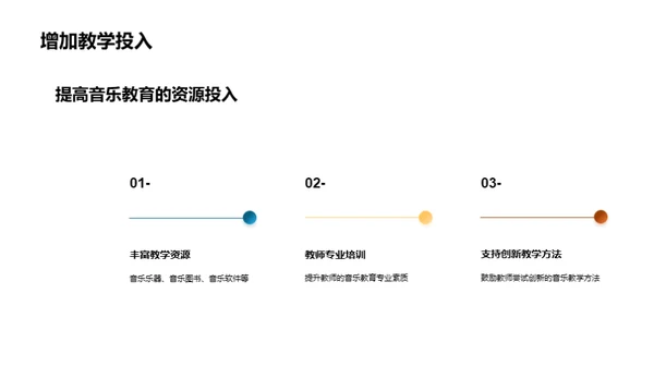 音乐教育的影响力