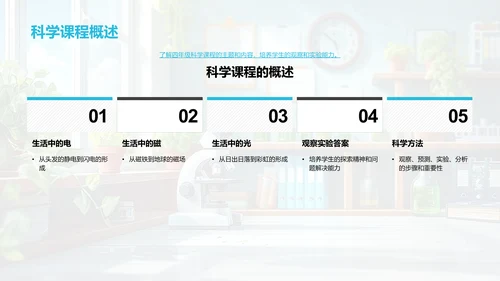 探秘科学课堂PPT模板