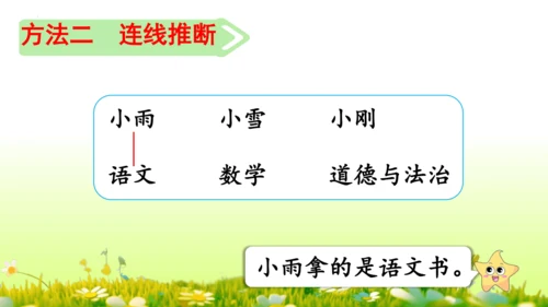 9  数学广角——推理（课件）-数学人教版二年级下册(共63张PPT)