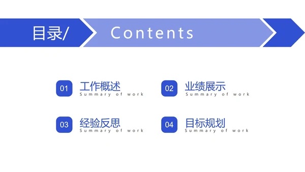 总结目录25页合集PPT模板