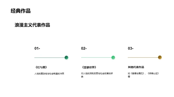 浪漫主义：文学探索