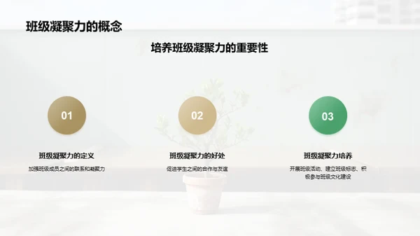 打造班级文化