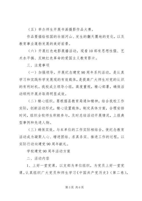 建党90周年参观活动 (4).docx