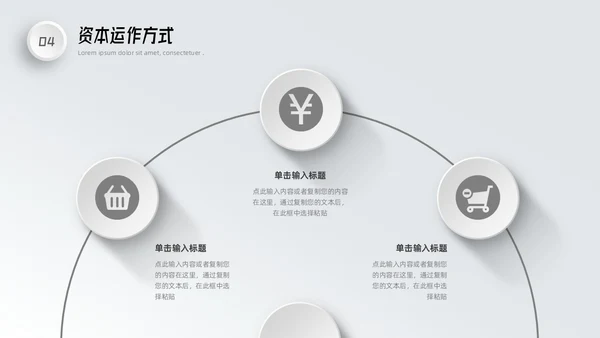 微粒体商业计划书PPT模板