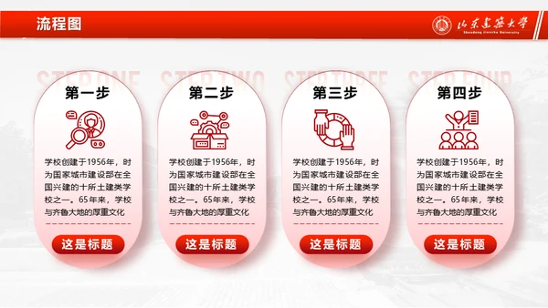 山东建筑大学论文答辩汇报通用ppt模板