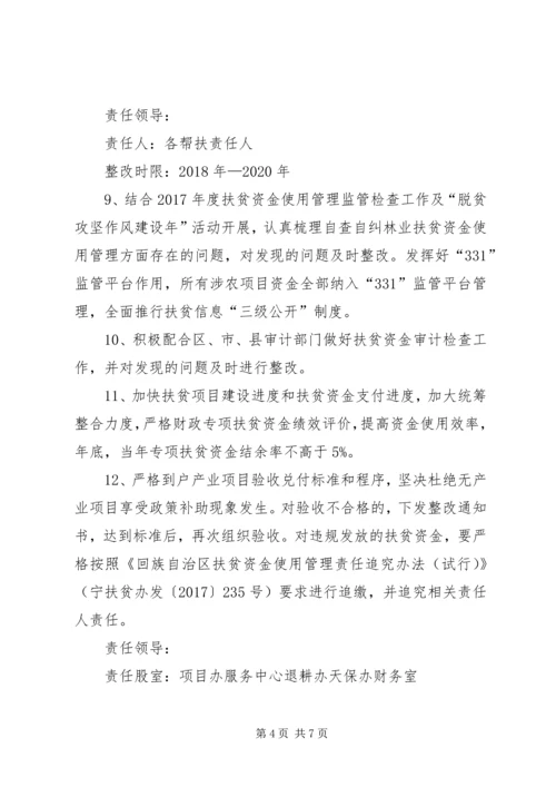 脱贫攻坚突出问题整改分工方案.docx