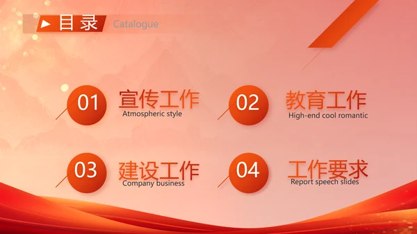 加强党风廉政建设工作总结动态PPT