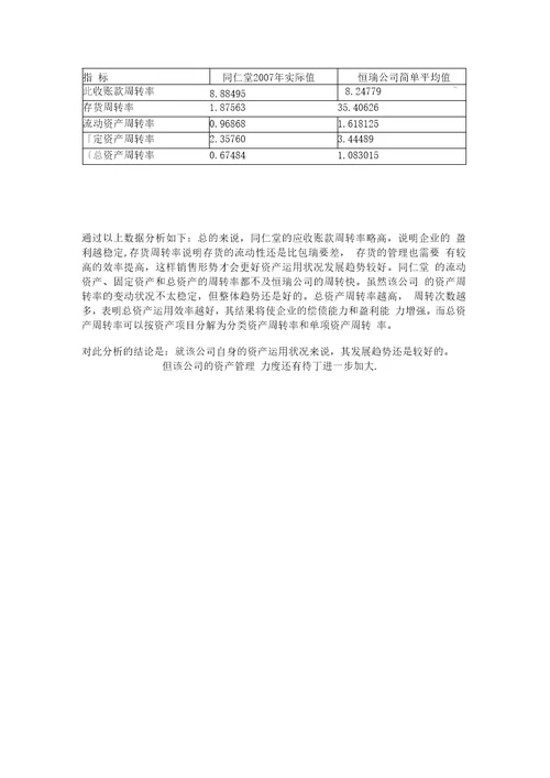 北京同仁堂股份有限公司财务报表资产运用效率分析