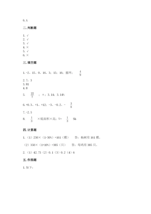 哈尔滨市小升初数学测试卷参考答案.docx