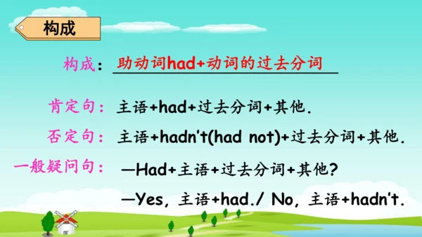 【培优课堂】U12-Period 3 Grammar+Listening (课件)人教九年级Unit