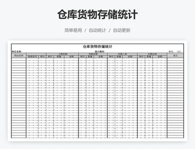 仓库货物存储统计