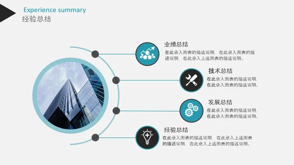 2020年终工作总结新年计划述职报告PPT