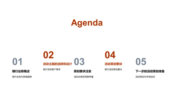 银行活动策划指南PPT模板