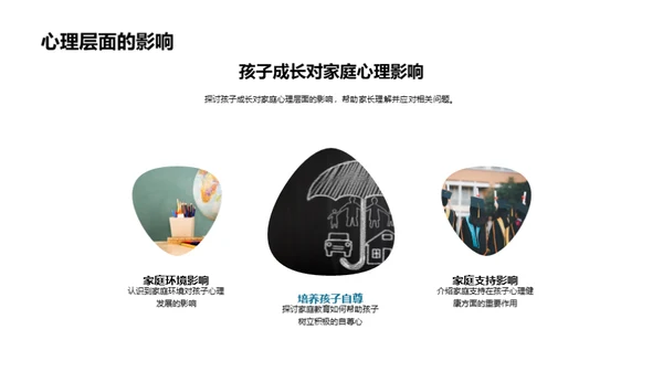 家校协力 共育明日