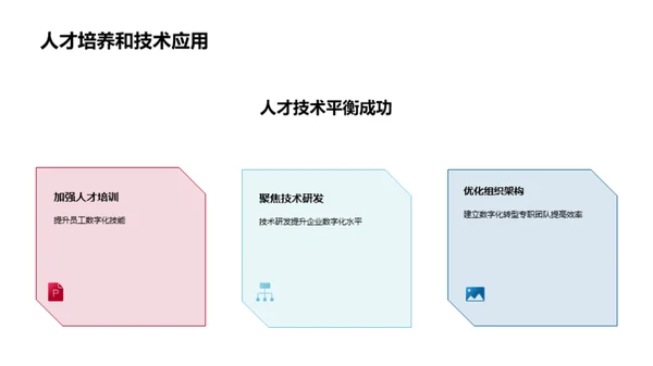 引领未来：工业数字化革命