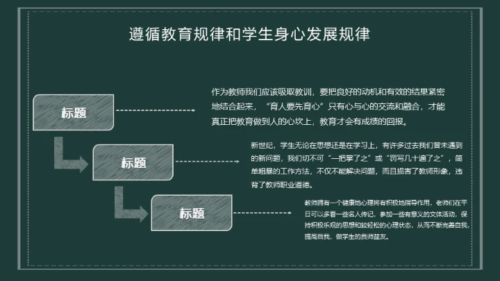 暑假教师培训心得教师公开课黑板通用PPT模板