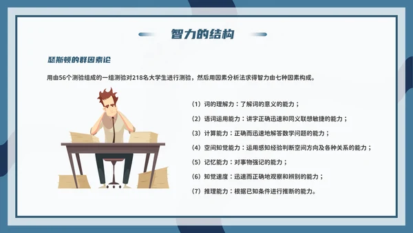 心理学能力教学PPT模板