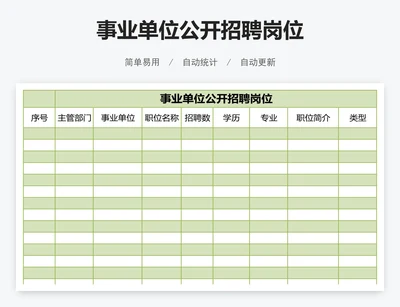 事业单位公开招聘岗位