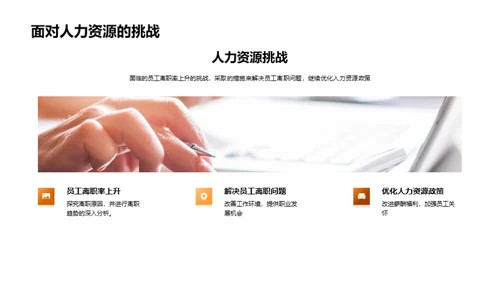 人力资源月度审视