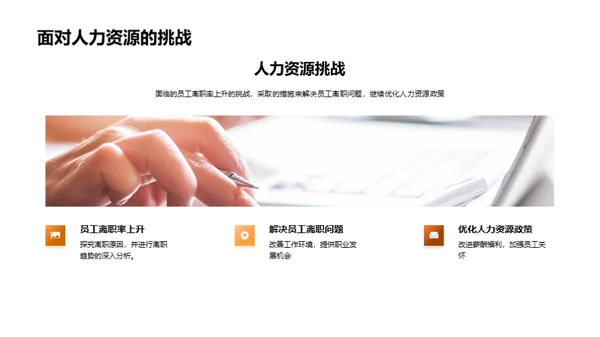 人力资源月度审视