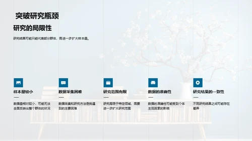 社交心理学探秘