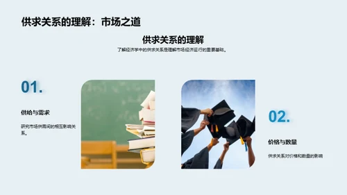 经济学原理解读