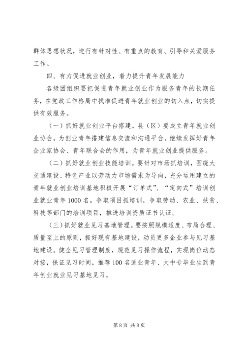 在团市委全委会上的工作报告 (3).docx