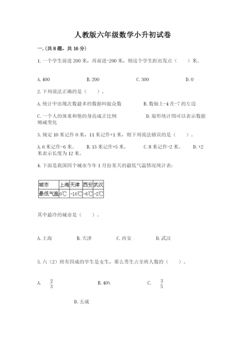 人教版六年级数学小升初试卷及参考答案【典型题】.docx