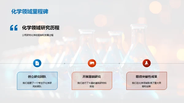 化学创新高峰