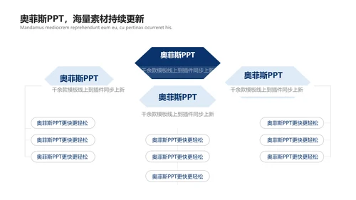 扁平深蓝色文体娱乐校园生活社团活动PPT套装