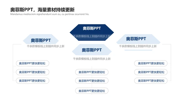 扁平深蓝色文体娱乐校园生活社团活动PPT套装
