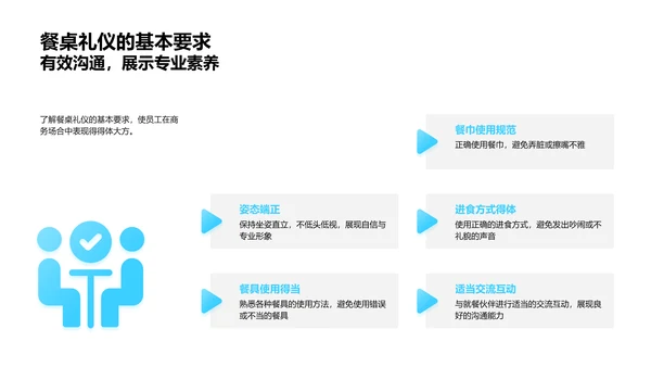 商务礼仪在旅游业的应用PPT模板