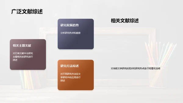 商务风教育培训学术答辩PPT模板