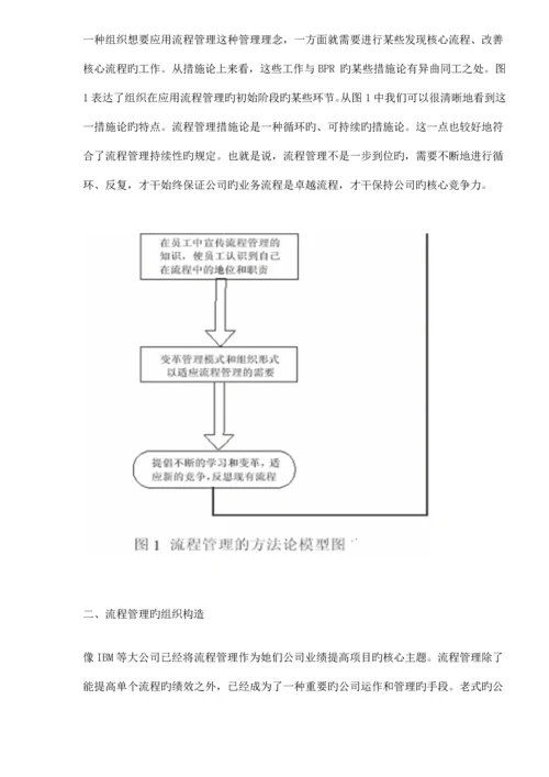 BPM业务标准流程管理初阶AMT规模.docx