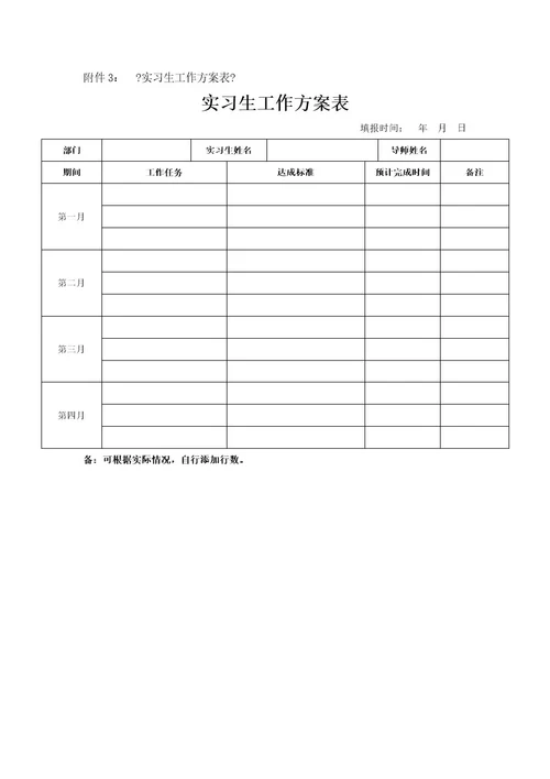 xxx有限公司实习生管理办法