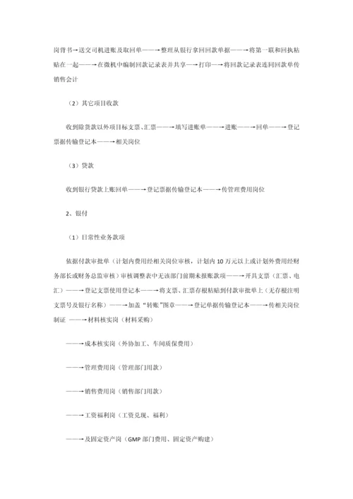 会计实务处理流程概述模板.docx