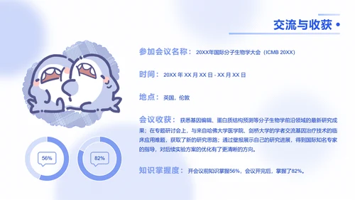 学神呆呆鲨蓝色卡通风学习汇报