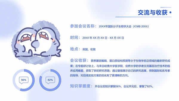 学神呆呆鲨蓝色卡通风学习汇报