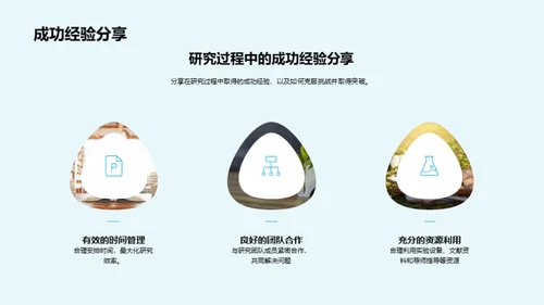 挖掘研究：本科生之路