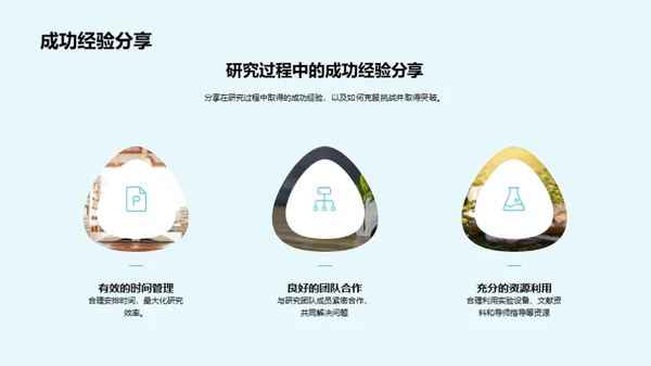 挖掘研究：本科生之路