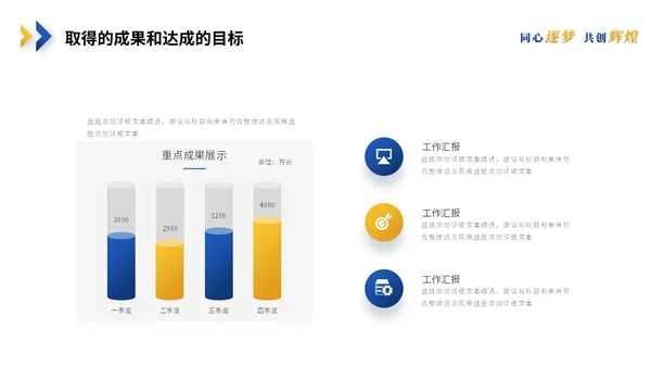 简约蓝黄商务转正述职报告工作汇报工作总结自我介绍ppt模板