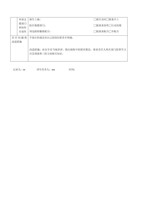 应急预案演练记录.docx