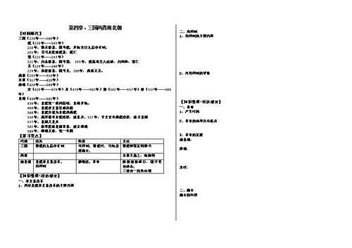 高中历史二轮复习超实用三国两晋南北朝(共2页)