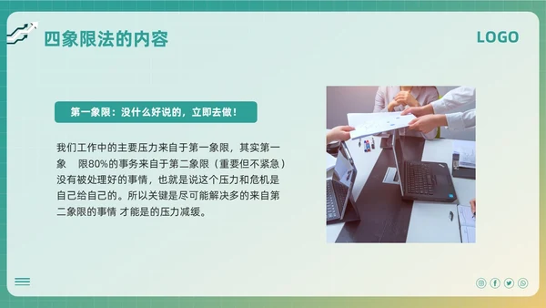 绿色简约时间管理四象限法PPT模板宣传PPT动态PPT