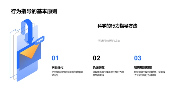 幼儿行为问题指导报告PPT模板