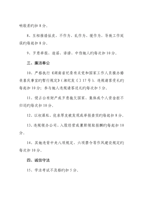 党员考评实施专题方案.docx