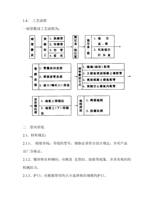 办公楼电气综合施工专题方案.docx