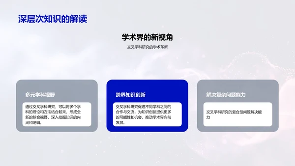 交叉学科研究答辩报告