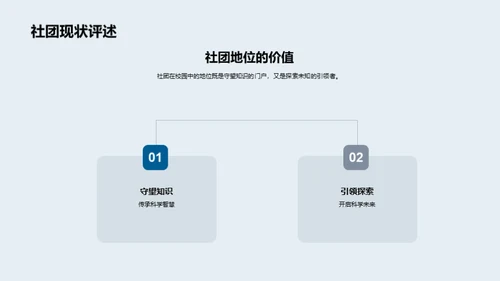 科学社团：成就与机遇